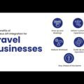 How to Integrate B2b Travel Systems or APIs Into Existing Business Processes